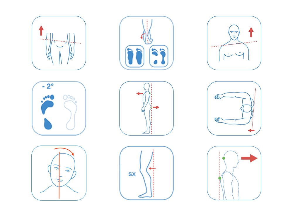 medical