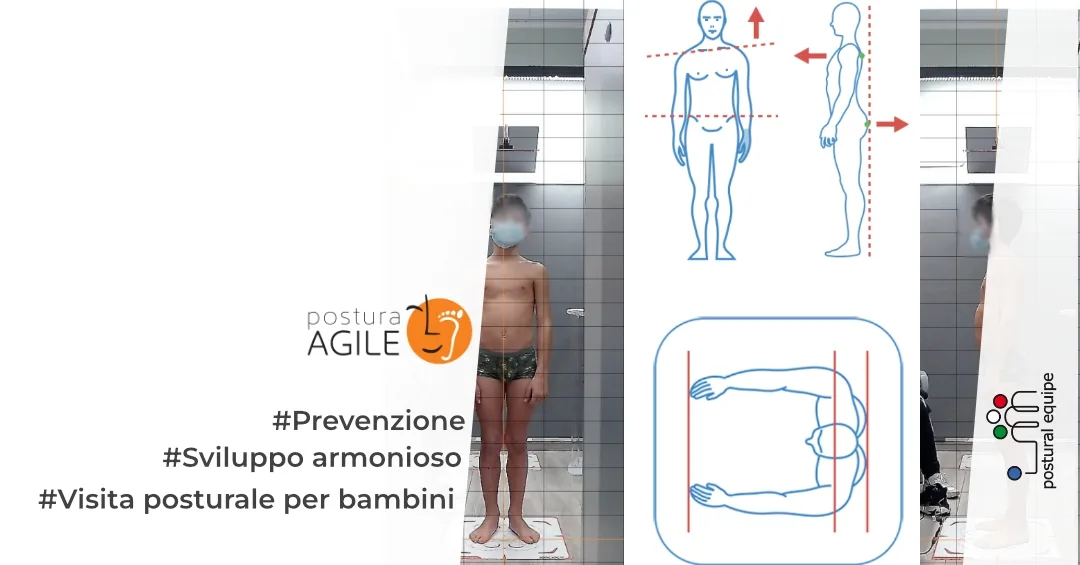 Visita posturale per bambini: quando serve, a che età e cosa aspettarsi